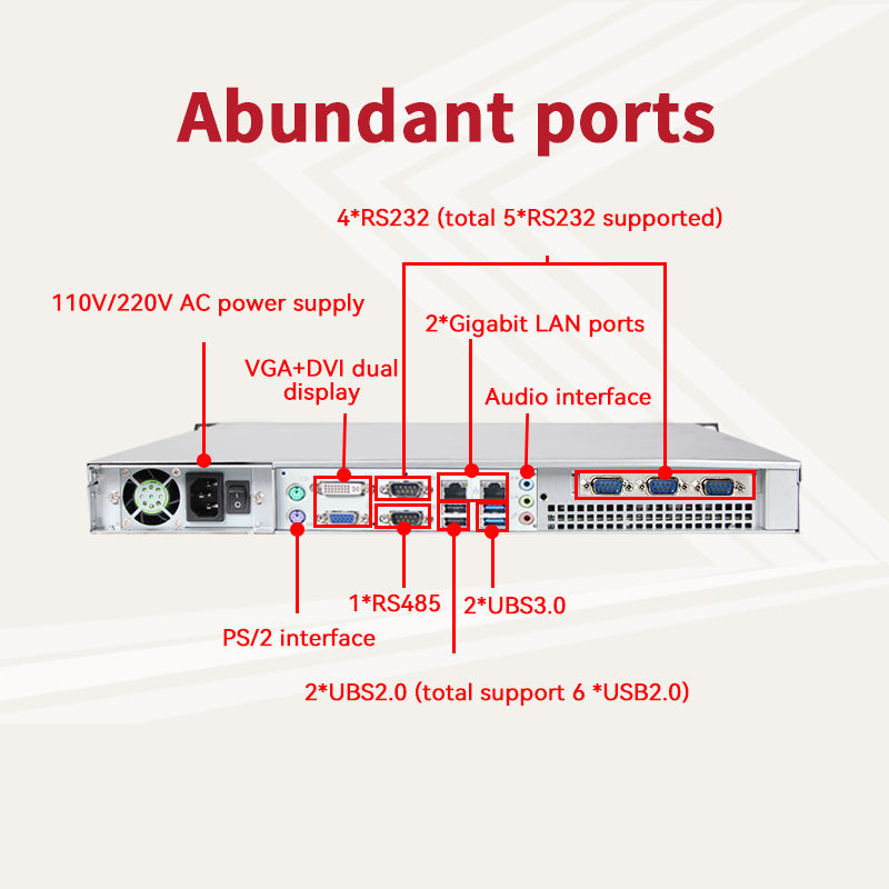 1U Dual Node Rackmount Server,Intel® Core™ I3-4130/4GB/500G SSD/250W