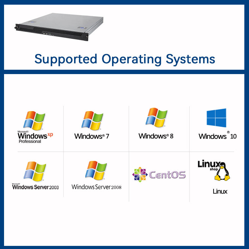 1U Dual Node Rackmount Server,Intel® Core™ I3-4130/4GB/500G SSD/250W