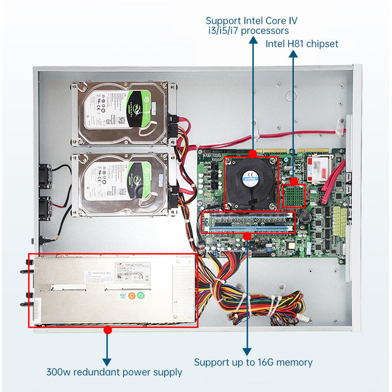 1U Industrial Computer Intel Core 4 Generation Gigabit Network Port Desktop Computer Support Redundant Power Supply Network Security Hardware Server I5-4570/8GB/500G SSD/300W