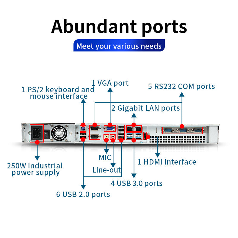 1U Rack Servers,Intel® Core™ I7-6700/16GB/500GB SSD 2.5″/250W