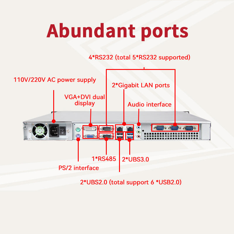 1U Rackmount Chassis,Intel® Core™ I5-4570/8GB/1TB/250W