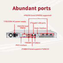 Load image into Gallery viewer, 1U Rackmount Chassis,Intel® Core™ I5-4570/8GB/1TB/250W