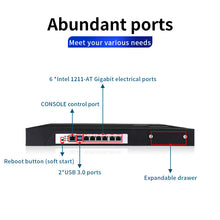 Load image into Gallery viewer, 1U Rackmount Chassis,Intel® Core™ I7-6700/8GB/1TB/250W