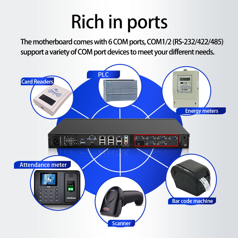 1U Rackmount PC,Intel® Core™ I3-4130 8GB/1TB+128GB/250W