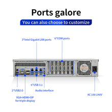 Load image into Gallery viewer, 2U Rack Mount Servers,Intel® Core™ I5-8500/16GB/2TB+256GB SSD