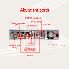 Load image into Gallery viewer, 2U Rackmount Chassis,Intel® Core™ I7-3770T/4GB/1TB