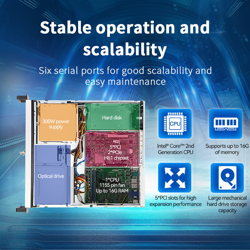 2U Rackmount Computers,Intel® Core™ I3-3240T/4GB/1TB