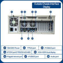 Load image into Gallery viewer, 4U Rackmount Case,Intel® Core™ I3-6100/8GB/1TB