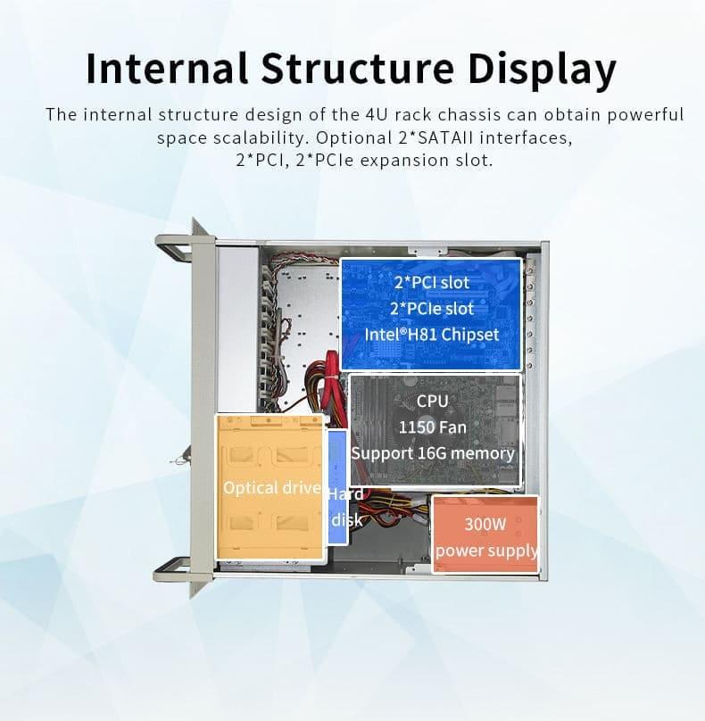 4U Rackmount Computer,Intel® Core™ I7-4770 16GB/1TB