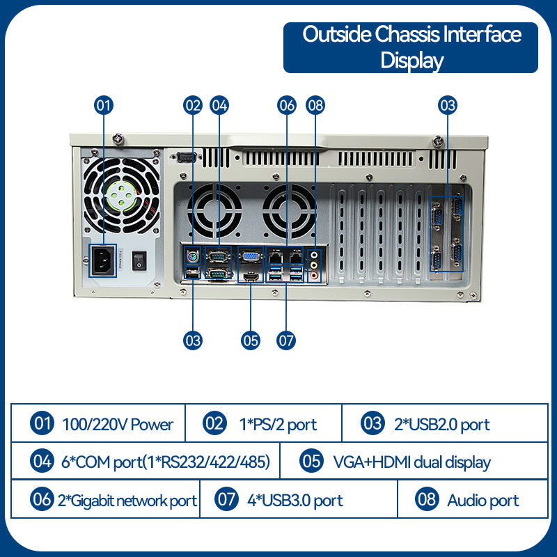 4U Server Case,Intel® Core™ I5-6500/8GB/1TB