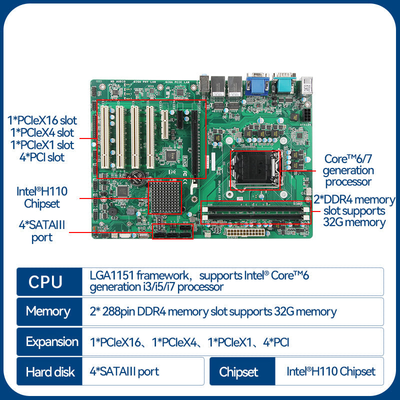 4U Server Case,Intel® Core™ I5-6500/8GB/1TB