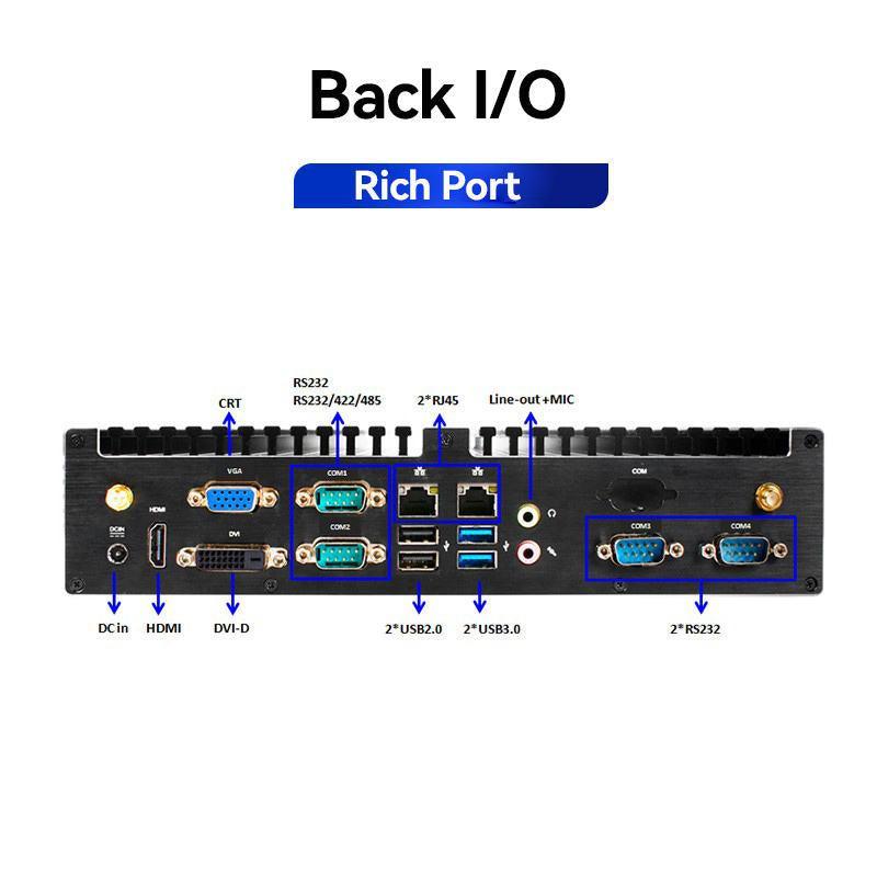 Embedded Box PC, Intel®i3-4130T/4G/128G/19v