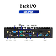 Load image into Gallery viewer, Fanless Embedded BOX PC, Intel®i5-4570T/16G/1T+128GSSD