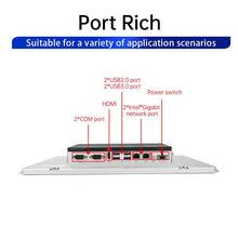 Load image into Gallery viewer, Industrial Lcd displays, Intel® Celeron® Processor J3355 4G/128G