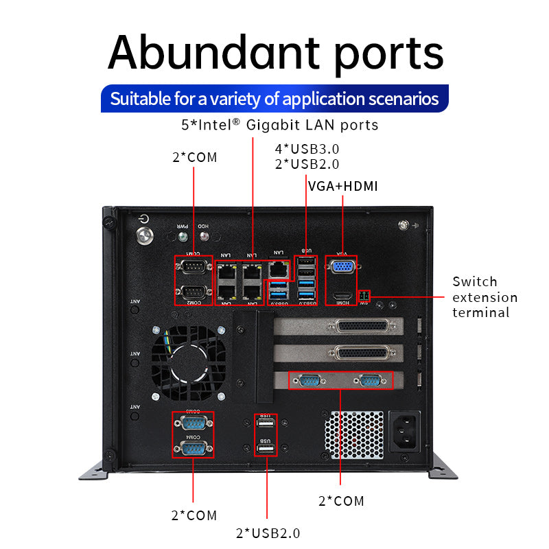 Powerful Wall Mount Industrial PC,Intel® Core™ I5-8500/16GB/1TB/250W