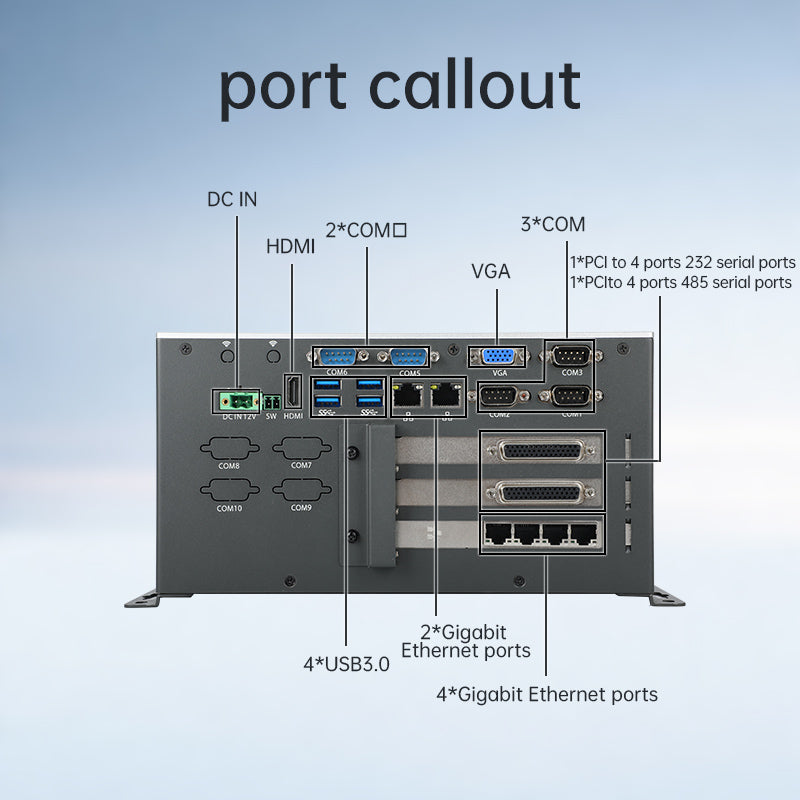 Powerful Wall Mount Industrial PC,Intel® Core™ I7-1165G7/32GB/512GB+1TB