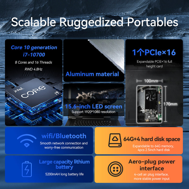 Rugged Portable Computer Chassis,Intel® Core™ I5-10500/16GB/512GB